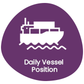 Daily Vessel Positions